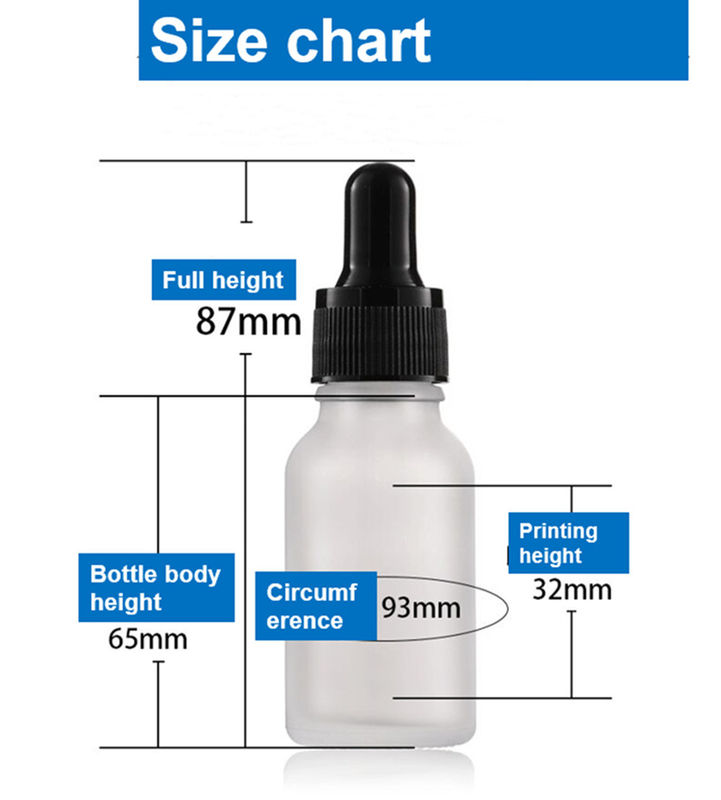 5 ml 10 ml 15 ml 20 ml 30 ml 50 ml leere runde kosmetische ätherische Ölflasche Edelwasserflasche mit Glaspipette